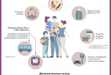 Photo of Программа материальной поддержки многодетных семей