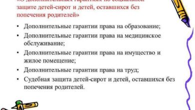 Photo of Поддержка детей-сирот