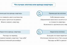 Photo of Преференции при получении ипотеки