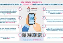 Photo of Льготы по оплате жилья