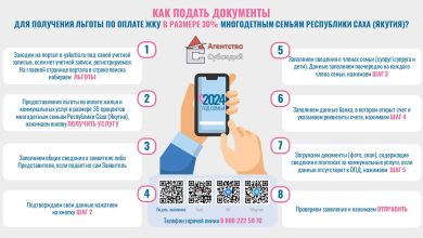 Photo of Льготы по оплате жилья