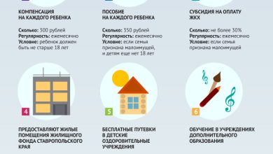 Photo of Пенсионные льготы для многодетных родителей