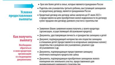Photo of Субсидии на жилье для многодетных семей