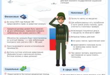 Photo of Льготы для участников ВОВ