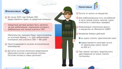 Photo of Льготы для участников ВОВ